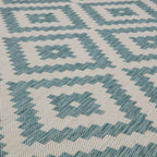 Ecology Outdoor Rug Aqua