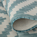 Ecology Outdoor Rug Aqua
