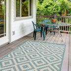 Ecology Outdoor Rug Aqua