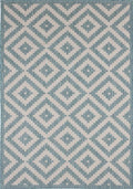 Ecology Outdoor Rug Aqua