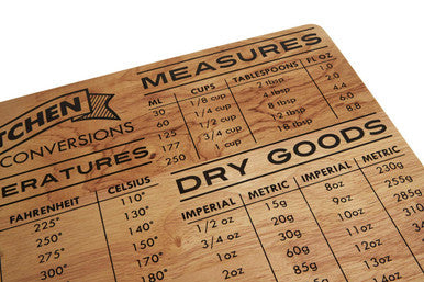 Rubberwood Conversion Chopping Board MOB