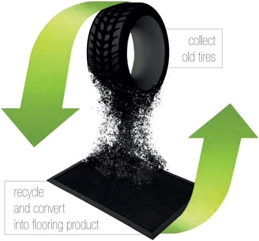 Eco-Friendly Recycled Rubber Step Mat - Red Border