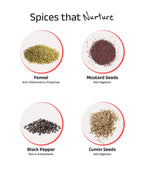 5 Minutes To Delhi Vegetable Biryani Camping Meal (Vegan)