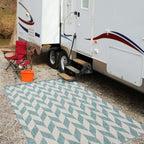 Ecology Outdoor Rug Aqua
