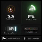 Flextail ZERO POWER 10,000C - The World's Lightest & Thinnest 10,000mAh Power Bank (145g, 22.5W)
