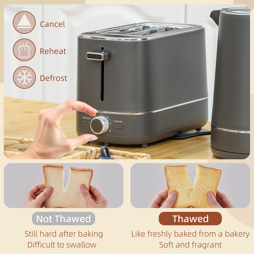 1.7L 3000W Fast Boil Electric Kettle and 2 Slice Toaster Set, Grey