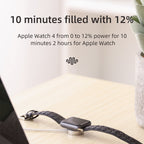 S-IW001 Cable – Magnetic