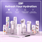 Leak Proof 1 litre Water Bottle, Recyclon, Light Purple, 1L