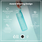 Leak Proof 1 Litre Water Bottle with Times to Drink, Recyclon, Sonic Blue, 1L