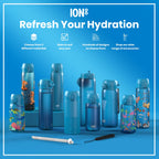 Leak Proof 1 litre Water Bottle, Recyclon, Blue, 1L