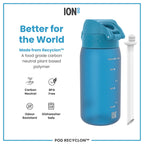 Leak Proof Small Water Bottle With Straw, Recyclon, Blue, 350ml (12oz)