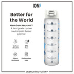 Leak Proof 1 Litre Water Bottle with Times to Drink, Recyclon, Camouflage, 1L