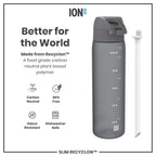 Leak Proof Medium Water Bottle with Straw, Recyclon, Grey, 500ml (18oz)