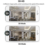 720P HD 1.0 MP Wireless IP Camera, Support Infrared Night Vision / Motion Detection / APP Control, EU Plug, 720P