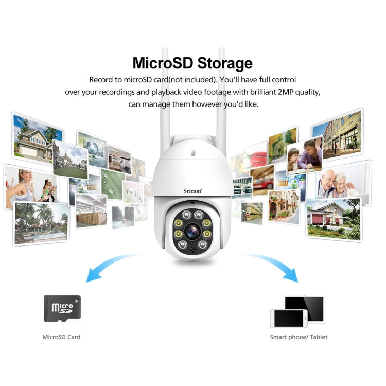 Sricam SP028 1080P HD Outdoor PTZ Camera, Support Two Way Audio / Motion Detection / Humanoid Detection / Color Night Vision / TF Card, US Plug, SP028 AU Plug, SP028 EU Plug, SP028 UK Plug, SP028 US Plug – TPU