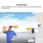 Sricam SP028 1080P HD Outdoor PTZ Camera, Support Two Way Audio / Motion Detection / Humanoid Detection / Color Night Vision / TF Card, US Plug, SP028 AU Plug, SP028 EU Plug, SP028 UK Plug, SP028 US Plug – TPU