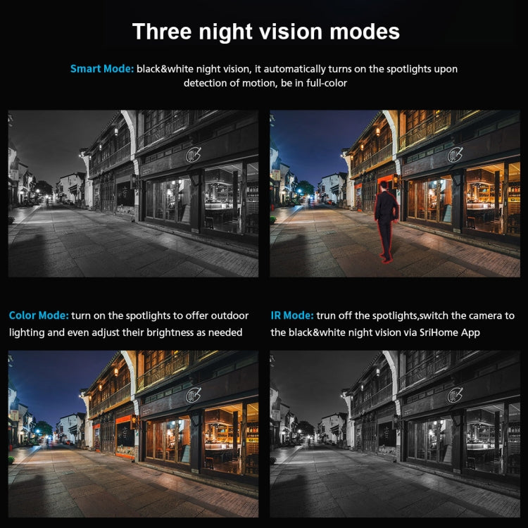 Sricam SP028 1080P HD Outdoor PTZ Camera, Support Two Way Audio / Motion Detection / Humanoid Detection / Color Night Vision / TF Card, US Plug, SP028 AU Plug, SP028 EU Plug, SP028 UK Plug, SP028 US Plug – TPU