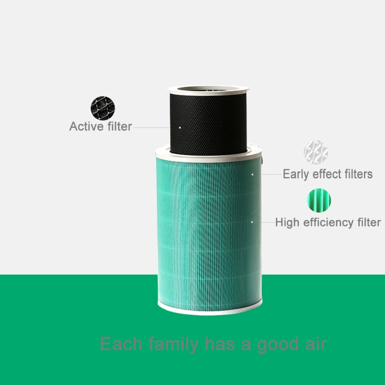 Original Xiaomi Replacement Air Filter Element Formaldehyde Removal Edition for Xiaomi Air Purifier 2 / 2S / 3 / Pro (S-CA-3110/HC5986W/HC5993/HC1580), Air Filter Element for Xiaomi Air Purifier 2 – Durable Build, Easy to Use