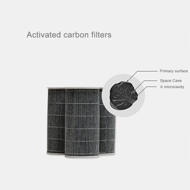 Original Xiaomi Replacement Air Filter Element Formaldehyde Removal Edition for Xiaomi Air Purifier 2 / 2S / 3 / Pro (S-CA-3110/HC5986W/HC5993/HC1580), Air Filter Element for Xiaomi Air Purifier 2 – Durable Build, Easy to Use