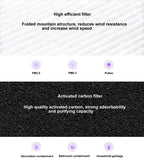 Original Xiaomi Mijia Replacement Air Filter Antibacterial Edition for Xiaomi Air Purifier 2 / 2S / 3 / Pro (S-CA-3110/HC5986W/HC5993/HC1580), Air Filter Antibacterial Edition