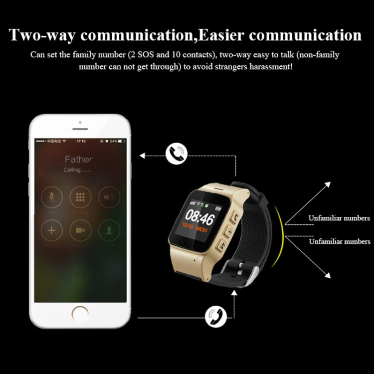 Smart Watch – 1.22" Screen, GPS