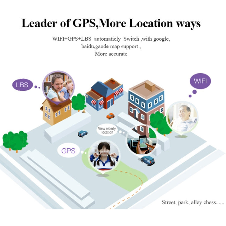 Smart Watch – 1.22" Screen, GPS