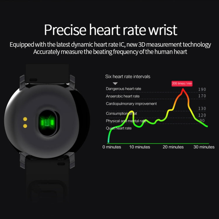 M29 1.22 inches TFT Color Screen Smart Bracelet IP67 Waterproof, Support Call Reminder / Heart Rate Monitoring / Blood Pressure Monitoring / Sleep Monitoring / Multiple Sport Modes
