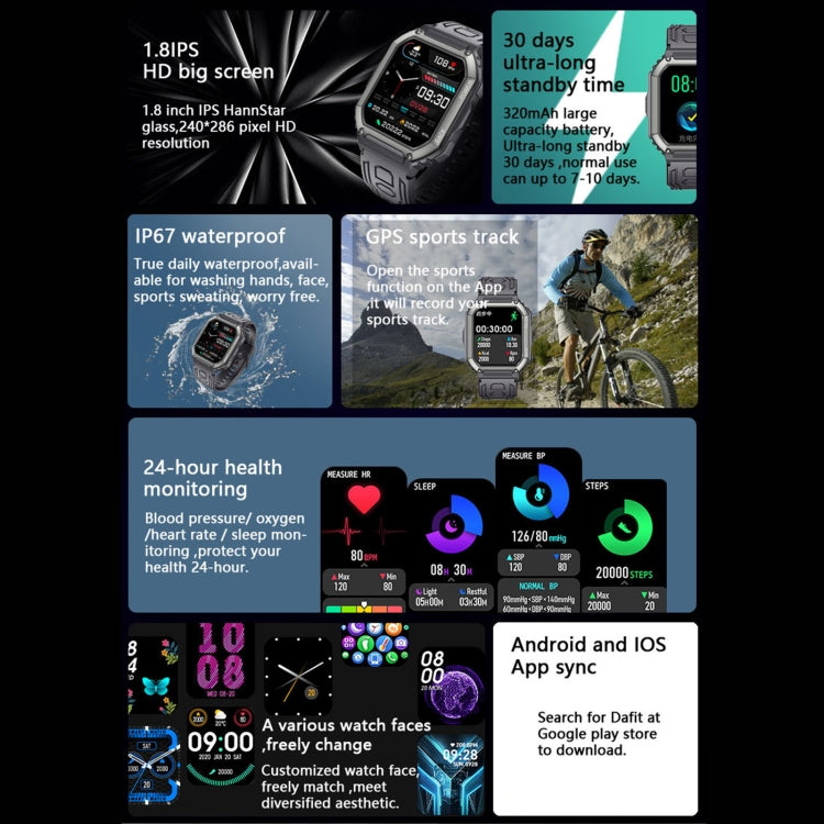KR06 Smart Watch – Blood Pressure Monitoring, Heart Rate Monitoring