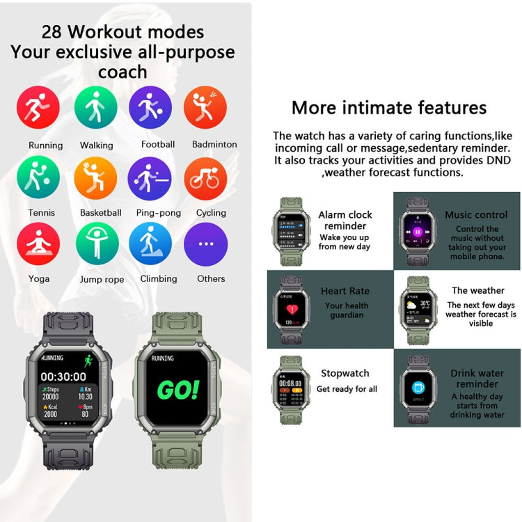 KR06 Smart Watch – Blood Pressure Monitoring, Heart Rate Monitoring