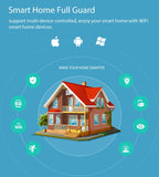 NEO NAS-SC01W Wireless WiFi EU Smart Light Control Switch 1Gang, 1 Gang – TPU