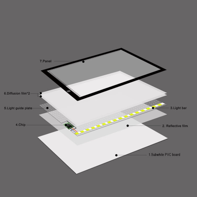 A3 8W 5V LED USB Three Level of Brightness Dimmable Acrylic Scale Copy Boards Anime Sketch Drawing Sketchpad with USB Cable, Three Level of Brightness Dimmable with USB Cable & Power Adapter