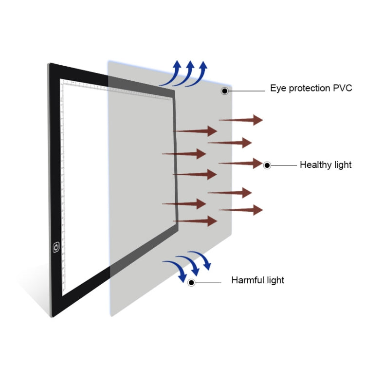 A3 8W 5V LED USB Three Level of Brightness Dimmable Acrylic Scale Copy Boards Anime Sketch Drawing Sketchpad with USB Cable, Three Level of Brightness Dimmable with USB Cable & Power Adapter