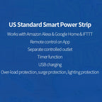 XS-A24 WiFi Smart Power Plug Socket Wireless Remote Control Timer Power Switch with USB Port, Compatible with Alexa and Google Home, Support iOS and Android, US Plug – TPU