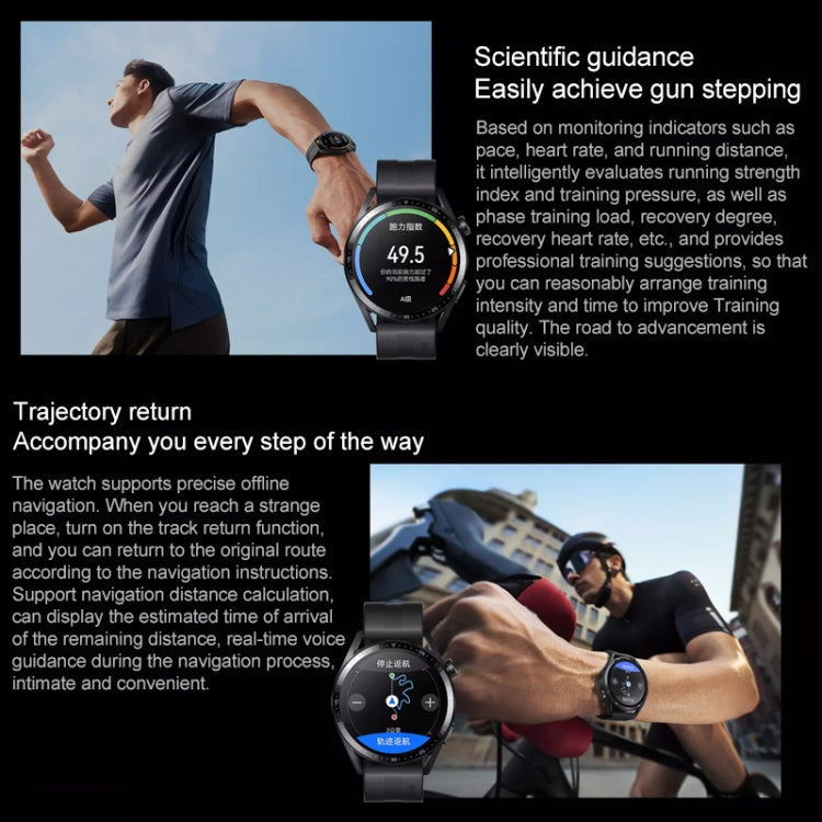 HUAWEI Watch Band – 1.32" Screen, Heart Rate Monitoring, NFC