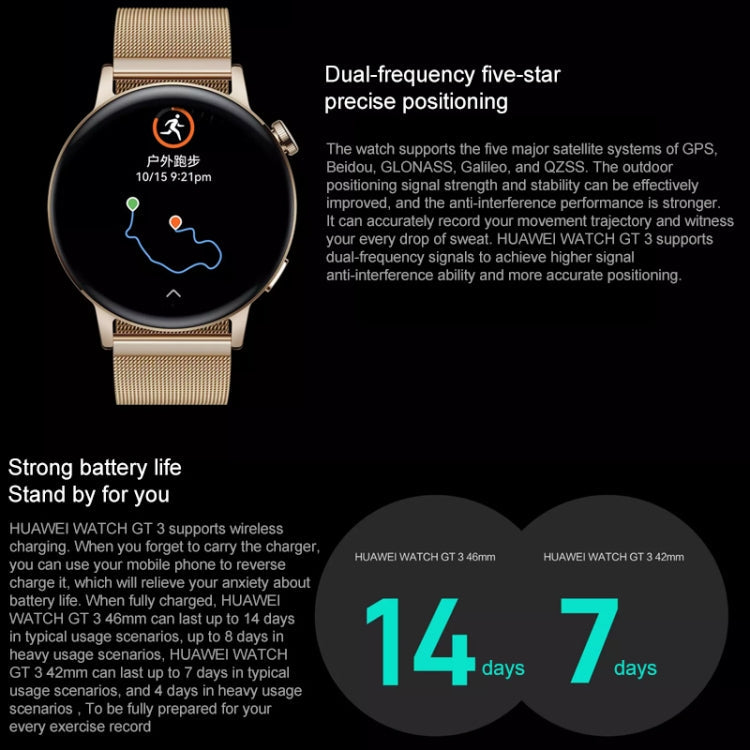 HUAWEI Watch Band – 1.43" Screen, Heart Rate Monitoring, NFC