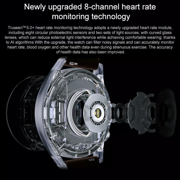 HUAWEI Watch Band – 1.43" Screen, Heart Rate Monitoring, NFC