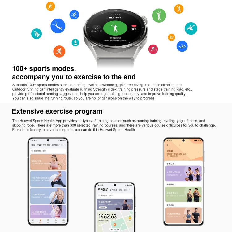 HUAWEI Watch Band – 1.43" Screen, ECG Monitoring, GPS
