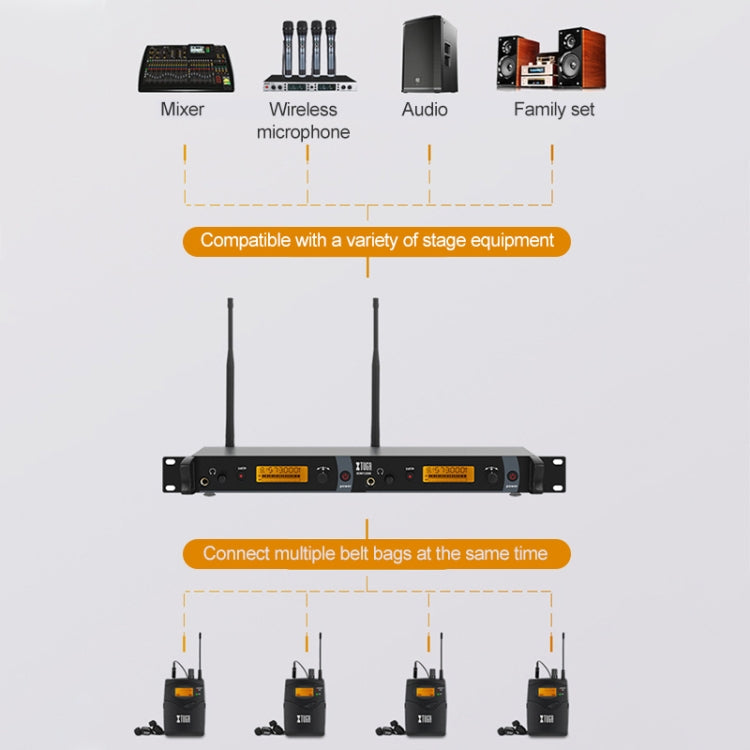 XTUGA IEM1200 Wireless Transmitter Stage Singer Ear Monitor System, Transmitter – TPU