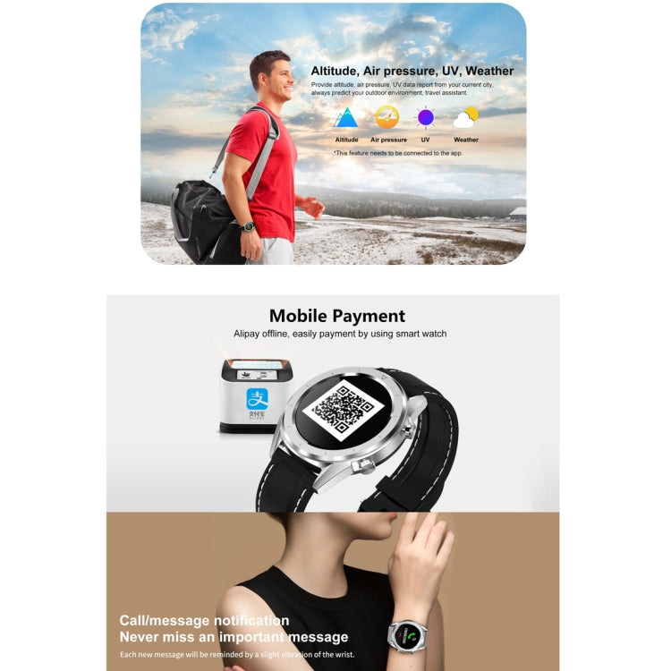 DT28 Smart Watch – 1.54" Screen, IP68 Waterproof, Blood Pressure Monitoring