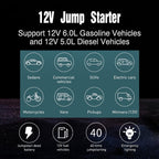 FOXSUR FJS-600 Car Multifunctional Emergency Start Power Supply, FJS-600
