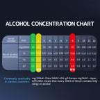 CSY-100 Portable Air Blowing High Precision Digital Alcohol Tester – Durable Build, Easy to Use