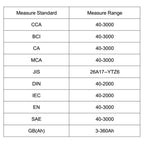 LCD Screen Car Battery Tester, Battery Tester
