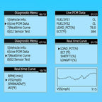 MS310 LCD Screen Car Battery Tester ODB2 Fault Detector, ODB2 Fault Detector