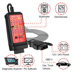 WOYO CTB007 CAN Tester Box 12V 24V OBD2 Breakout Box with 27 in / 59 in Cable Cable for All Car Automotive Diagnostic Tool, CTB007 with 59 in Cable – TPU