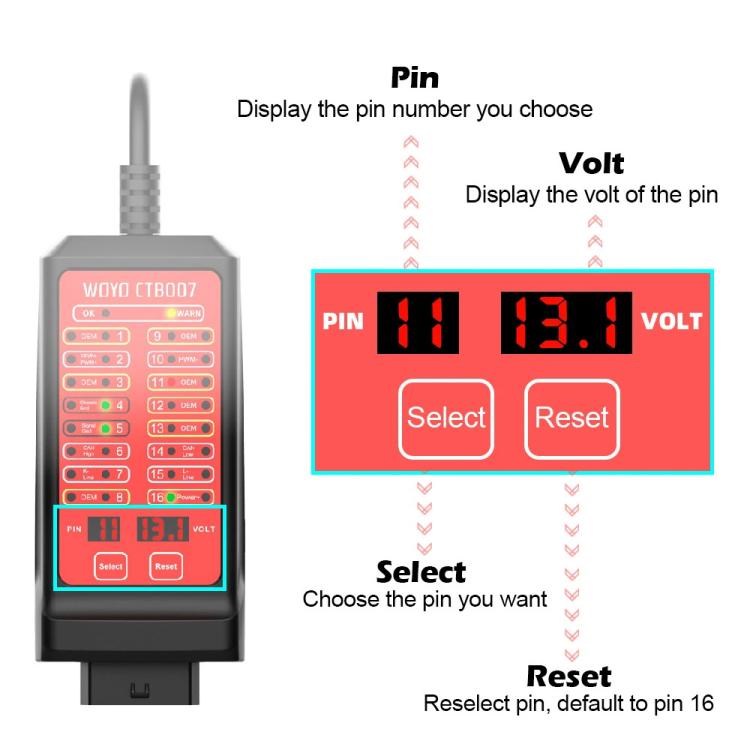 WOYO CTB007 CAN Tester Box 12V 24V OBD2 Breakout Box with 27 in / 59 in Cable Cable for All Car Automotive Diagnostic Tool, CTB007 with 59 in Cable – TPU