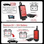 WOYO CTB007 CAN Tester Box 12V 24V OBD2 Breakout Box with 27 in / 59 in Cable Cable for All Car Automotive Diagnostic Tool, CTB007 with 59 in Cable – TPU