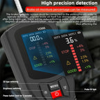 V066 Car Brake Fluid Detection Pen Moisture Tester, V066
