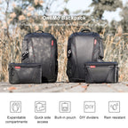 PGYTECH P-CB-020 2 in 1 Waterproof Shockproof Outdoor Dual Shoulders Backpack + Single Shoulder Bag, P-CB-020 – Shockproof, Waterproof, Wear-resistant