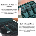 PGYTECH P-CB-020 2 in 1 Waterproof Shockproof Outdoor Dual Shoulders Backpack + Single Shoulder Bag, P-CB-020 – Shockproof, Waterproof, Wear-resistant