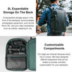 PGYTECH P-CB-020 2 in 1 Waterproof Shockproof Outdoor Dual Shoulders Backpack + Single Shoulder Bag, P-CB-020 – Shockproof, Waterproof, Wear-resistant